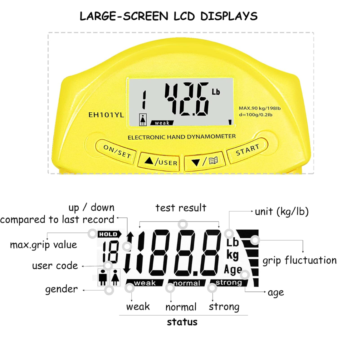 GripMaster - Digitale Hand Krachtmeter tot 90Kg