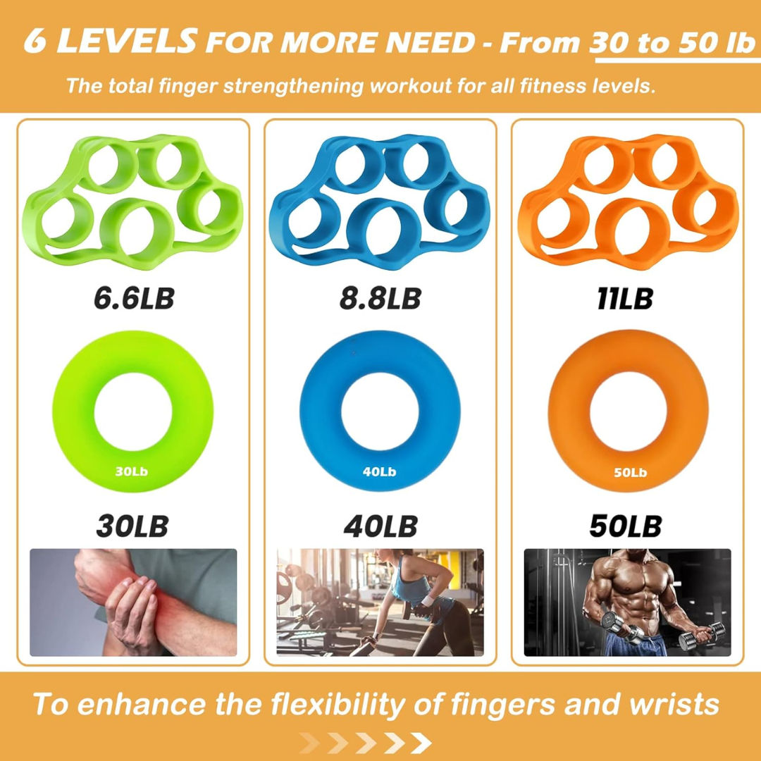PowerGrip Set – Handversterkers voor Krachttraining (6 Stuks)