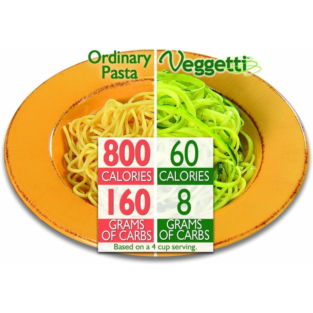 Veggetti Pro - Handige Spiraalsnijder voor Groenten
