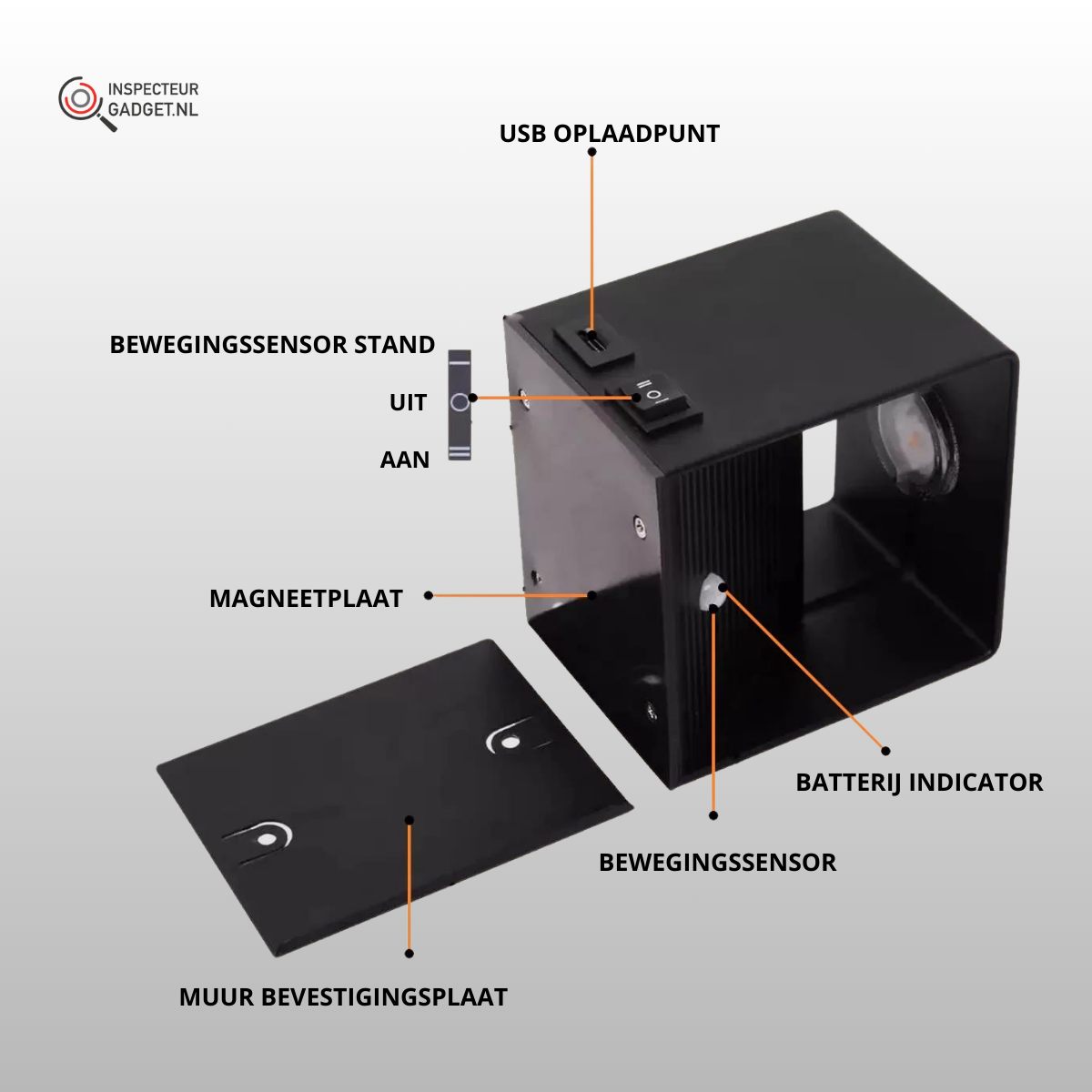 Wireless Wall Light™ - Draadloze Oplaadbare Muurlamp