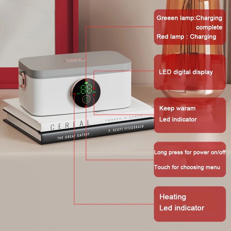 HeatBox – Draadloze Lunchbox met Verhittingstechnologie