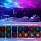 ConusLamp - Trendy USB Tafelverlichting