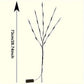 TwinkleBranch Lights – Decoratieve Takverlichting met LED