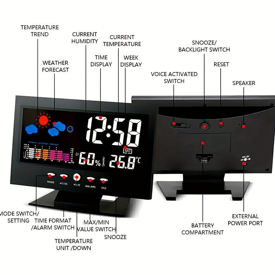 TimeSense – Slimme Digitale Wekker met Snooze