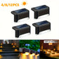 SolarEdge Lights – Waterdichte LED Tuinverlichting met Zonnepaneel