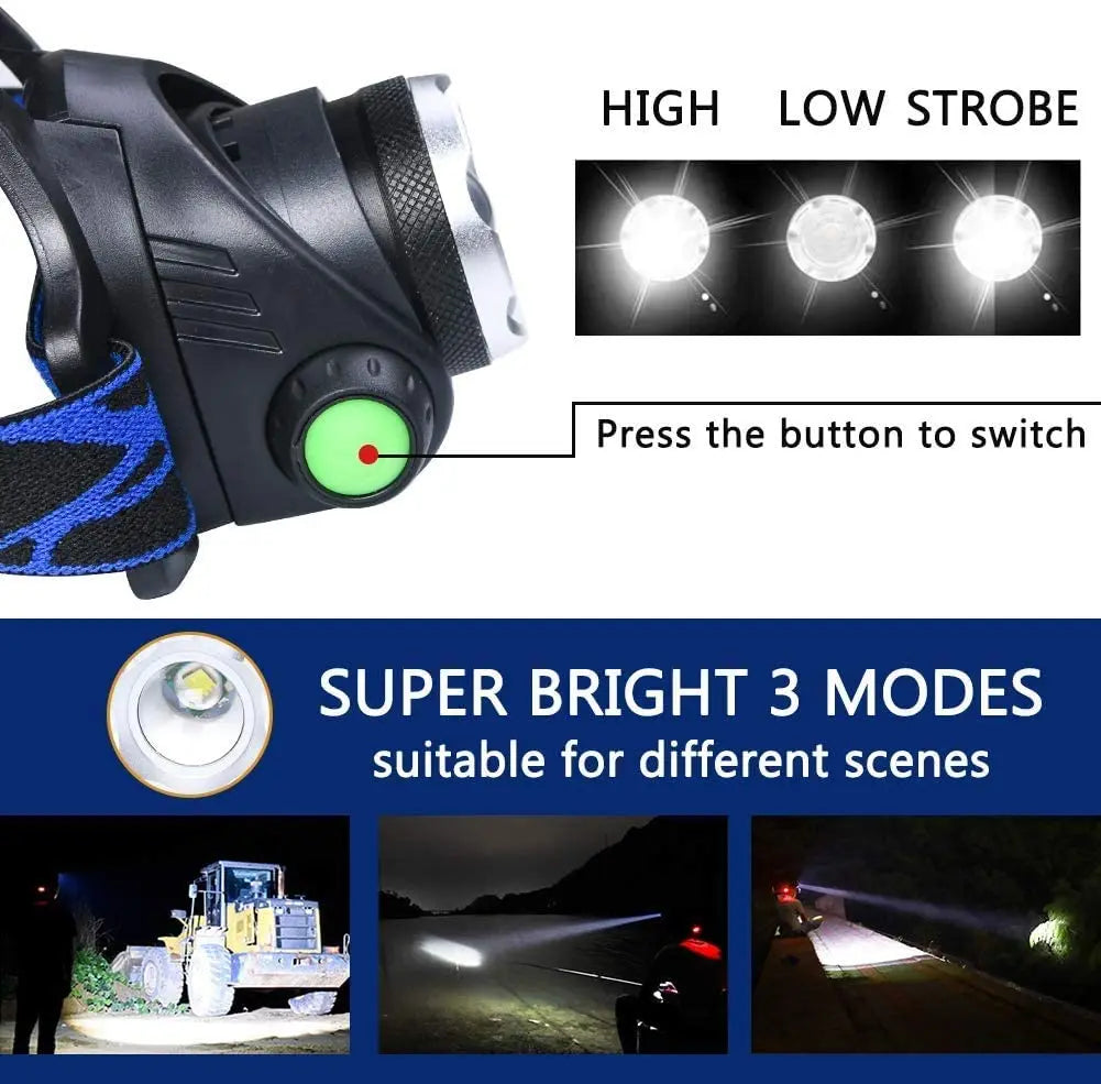 PowerGlow - Oplaadbare Waterdichte LED Hoofdlamp