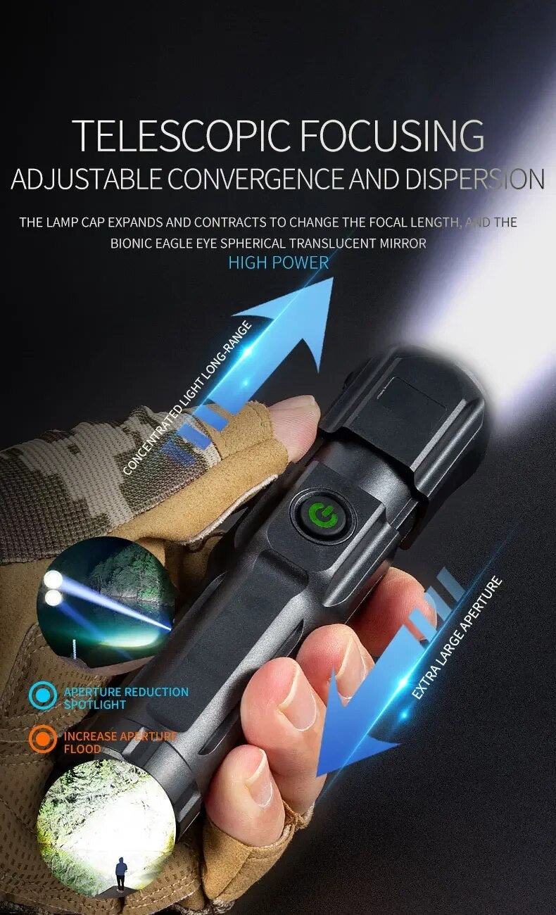 PowerBeam - Oplaadbare LED Zaklamp met Zoom