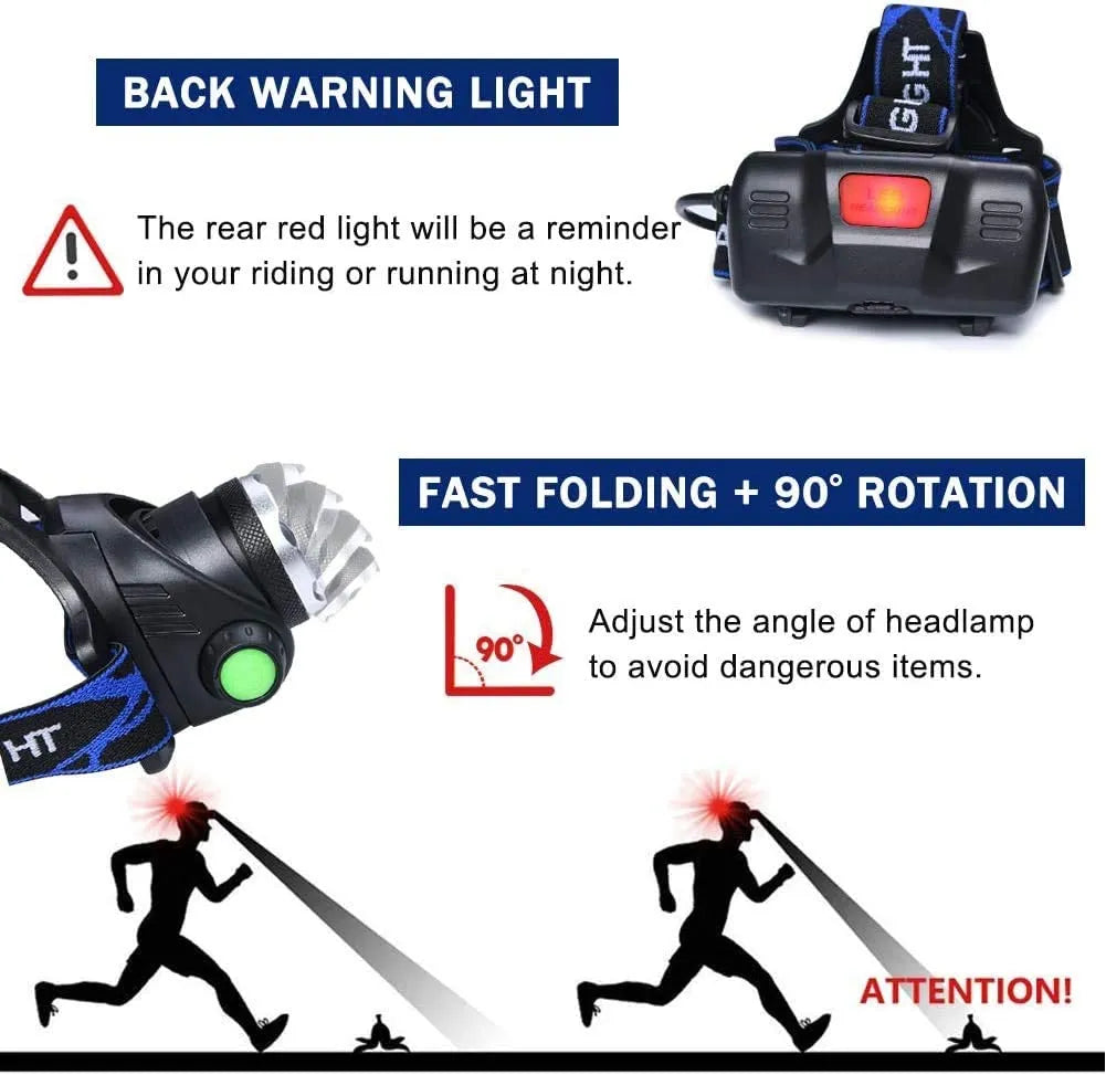 PowerGlow - Oplaadbare Waterdichte LED Hoofdlamp
