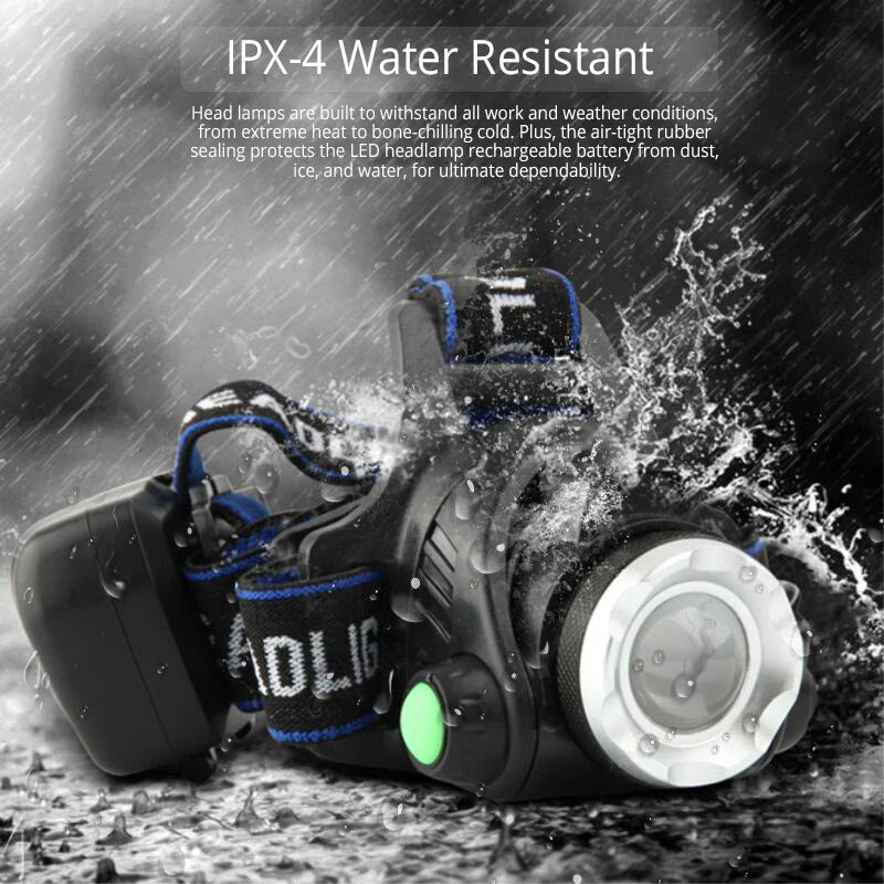 PowerGlow - Oplaadbare Waterdichte LED Hoofdlamp