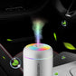 MiniMist – Compacte USB Luchtbevochtiger voor Auto & Slaapkamer