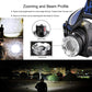 PowerGlow - Oplaadbare Waterdichte LED Hoofdlamp