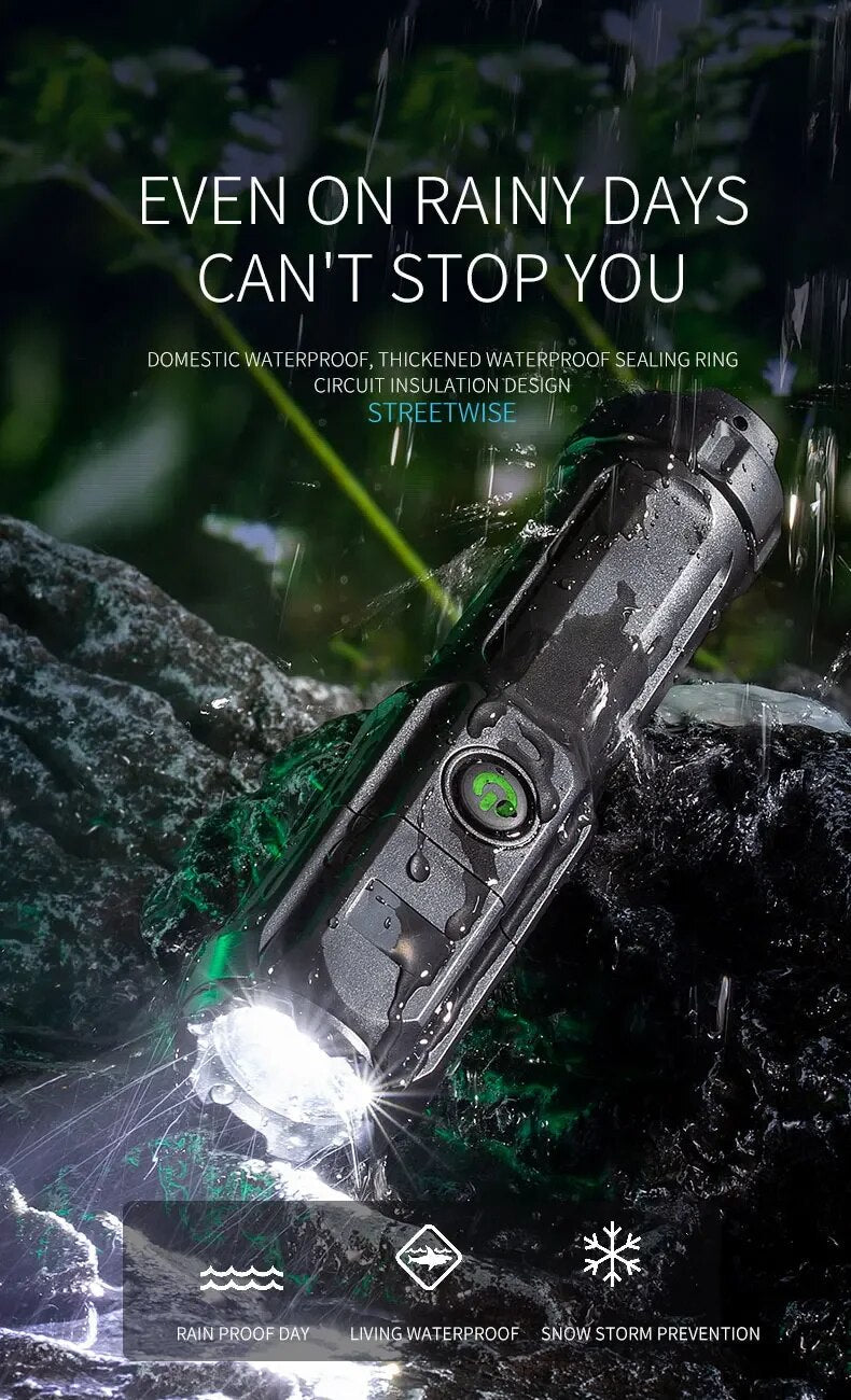 PowerBeam - Oplaadbare LED Zaklamp met Zoom