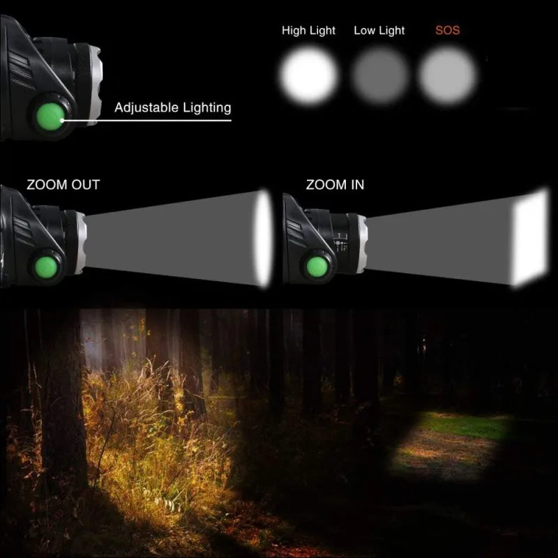PowerGlow - Oplaadbare Waterdichte LED Hoofdlamp