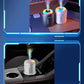 MiniMist – Compacte USB Luchtbevochtiger voor Auto & Slaapkamer