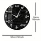 MathMirror Clock - Moderne Acryl Wandklok met Formules