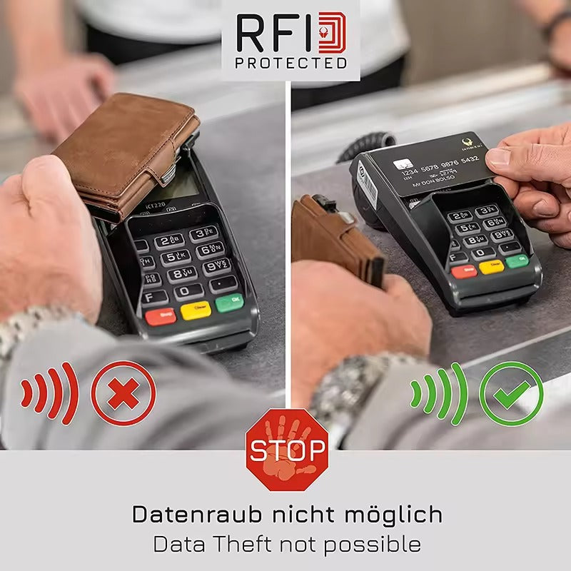 RFID Leren Heren Portemonnee – Compacte Minimalistische Wallet
