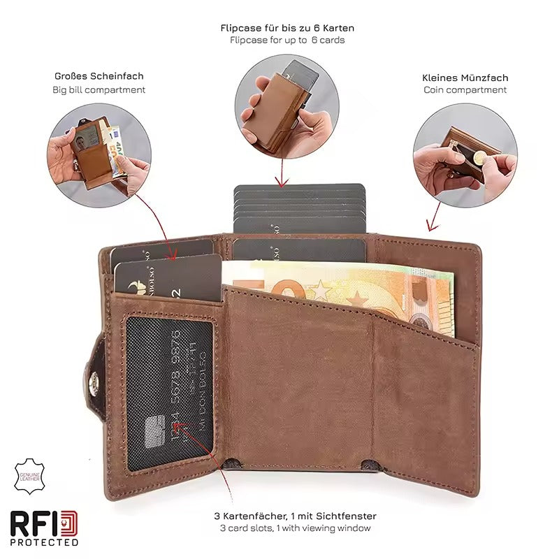 RFID Leren Heren Portemonnee – Compacte Minimalistische Wallet