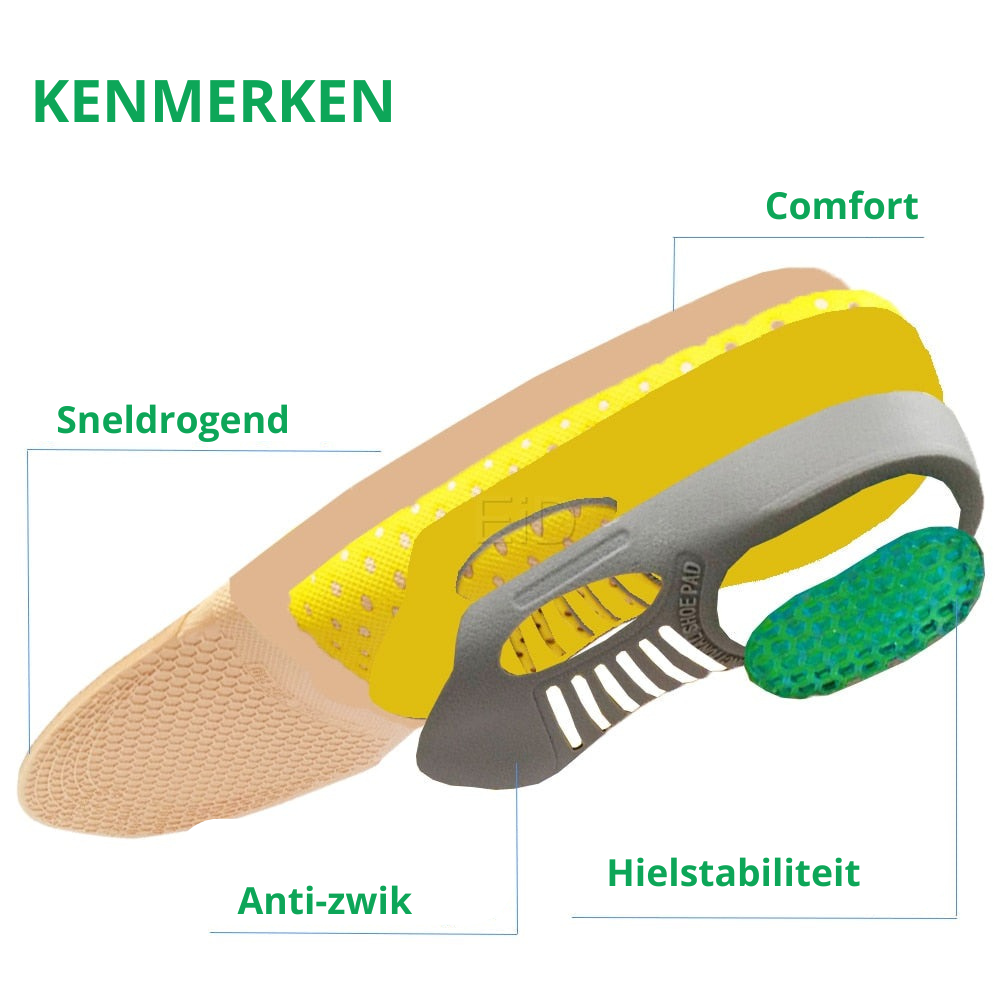 Stijlvolle Orthopedische Gel Inlegzolen - voor Directe Pijnverlichting