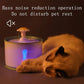 PawOasis Pet Fountain - Automatische Waterdispenser voor Dieren