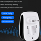 PestGuard Pro - Effectieve Ongediertebestrijder (2 Voor 1 Aanbieding)