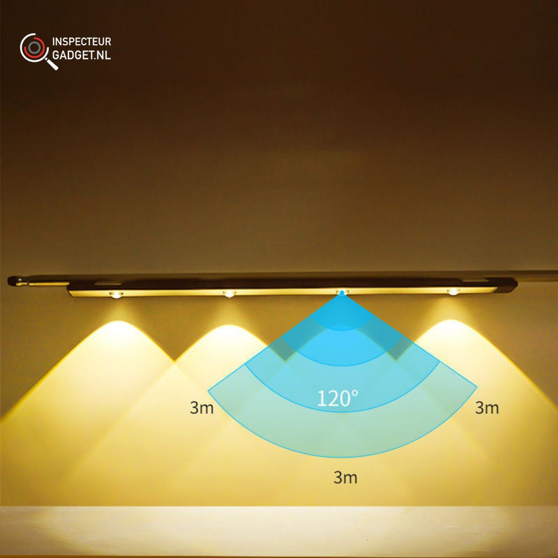 Draadloze LED Spotbar - Verlicht jouw huis zonder bedrading!