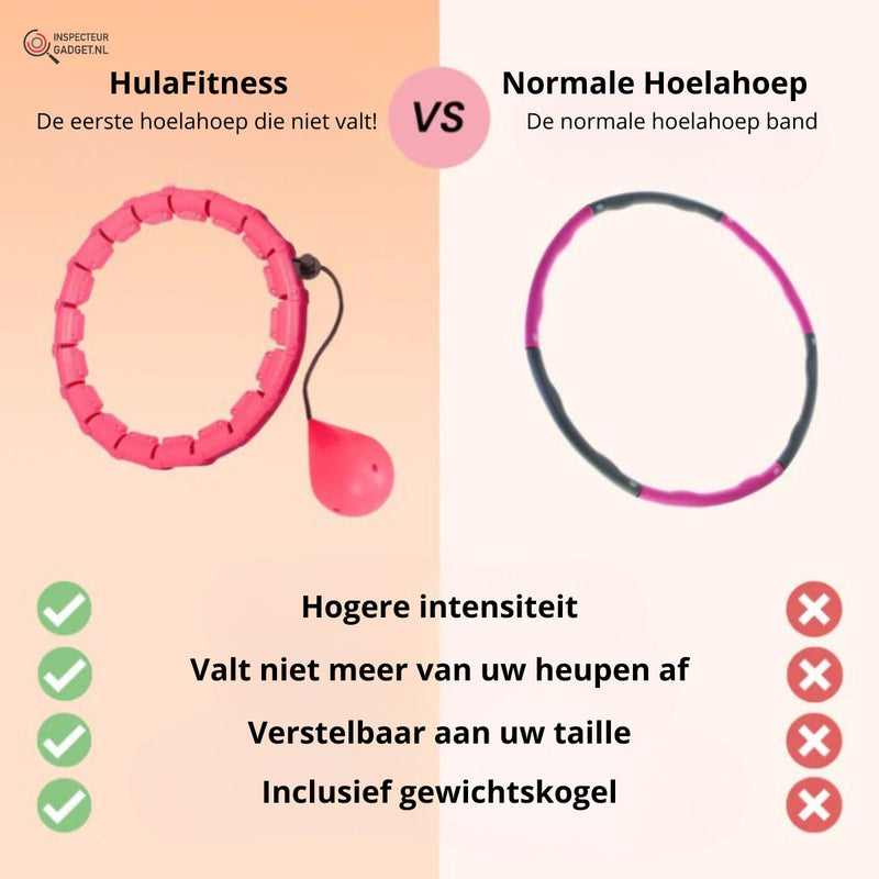 HulaFitness - Verstelbare Hoela Hoep
