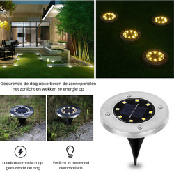 Draadloze LED Solar Tuinlampen Pro - Creëer de perfecte sfeer in jouw tuin!