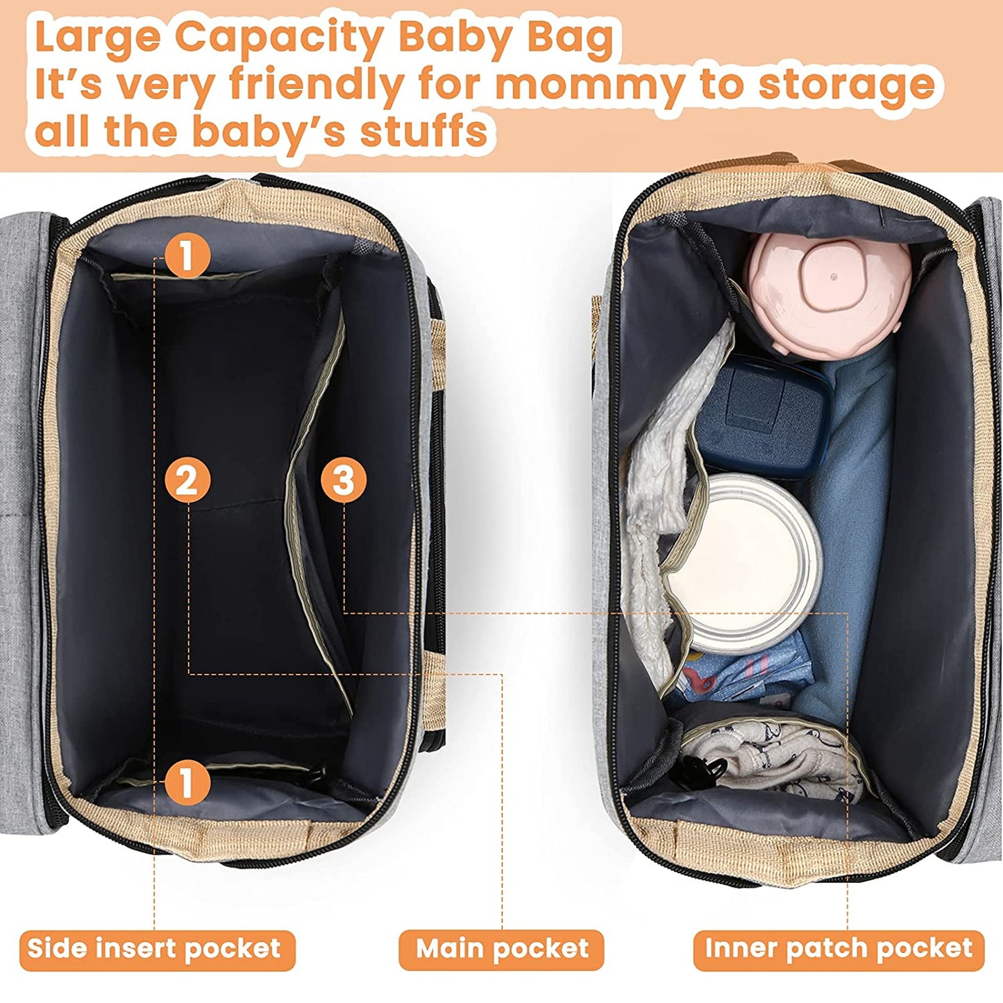 Alles-in-één Smart Mama Luiertas